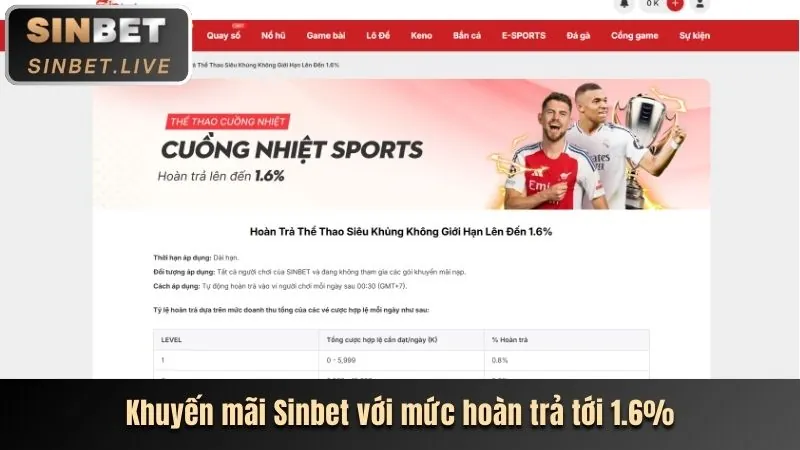 Cá cược thể thao an toàn g666win